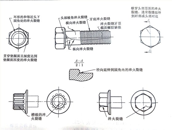 螺栓紧固件