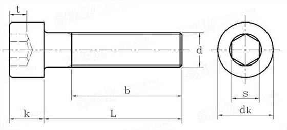 GB70.1-2000标准圆柱头内六角螺丝国标号