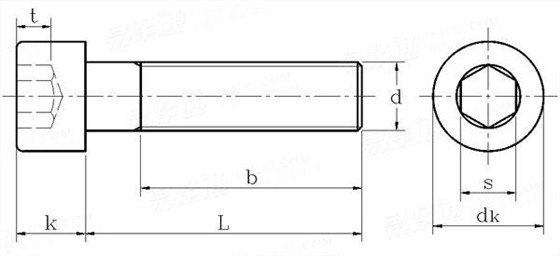 DIN912标准内六角螺丝国标号