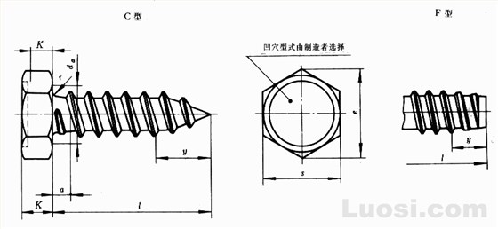 六角自攻螺丝规格表