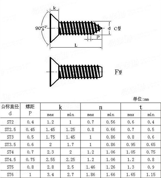 自攻螺丝钉规格