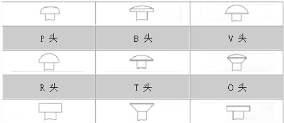 不锈钢自攻螺丝厂家