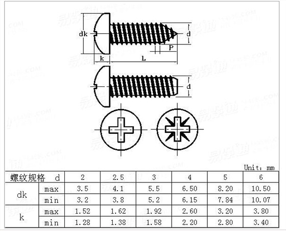 不锈钢自攻螺丝