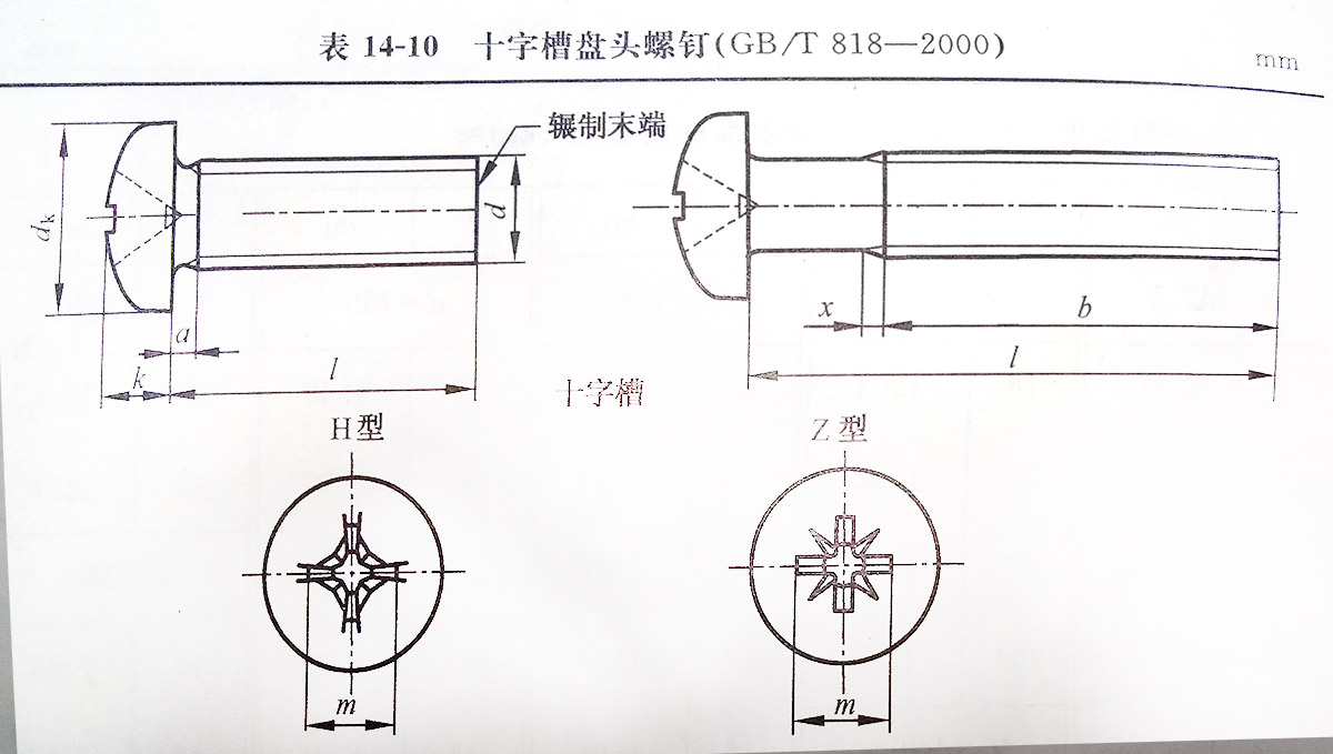 十字槽盘头螺钉标准号（GB/t 818-2000）