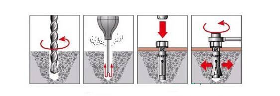 膨胀螺丝的安装方法