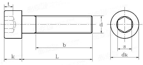 DIN912标准内六角螺丝国标号