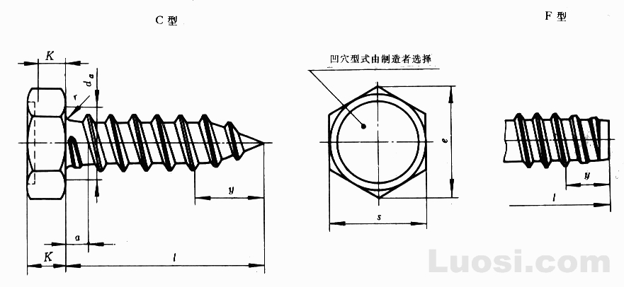 六角自攻螺丝规格表