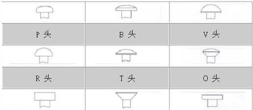 不锈钢自攻螺丝厂家