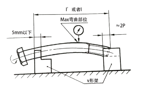 m10 x 1.25 内六角螺丝