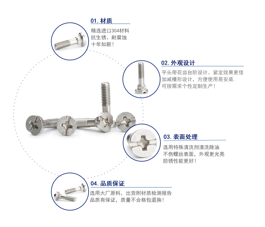 不锈钢加减槽台阶螺丝,