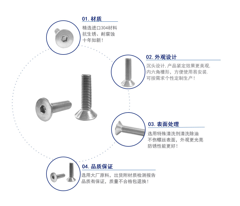 内六角沉头螺丝